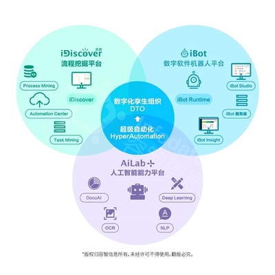 銳意進(jìn)取，腳踏實(shí)地 容智信息以卓越軟件與信息技術(shù)服務(wù)樹立行業(yè)新標(biāo)桿