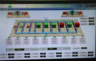 “冰凍模式”下的溫暖守護(hù)——自動化控制系統(tǒng)如何捍衛(wèi)城市運(yùn)行與民生幸福